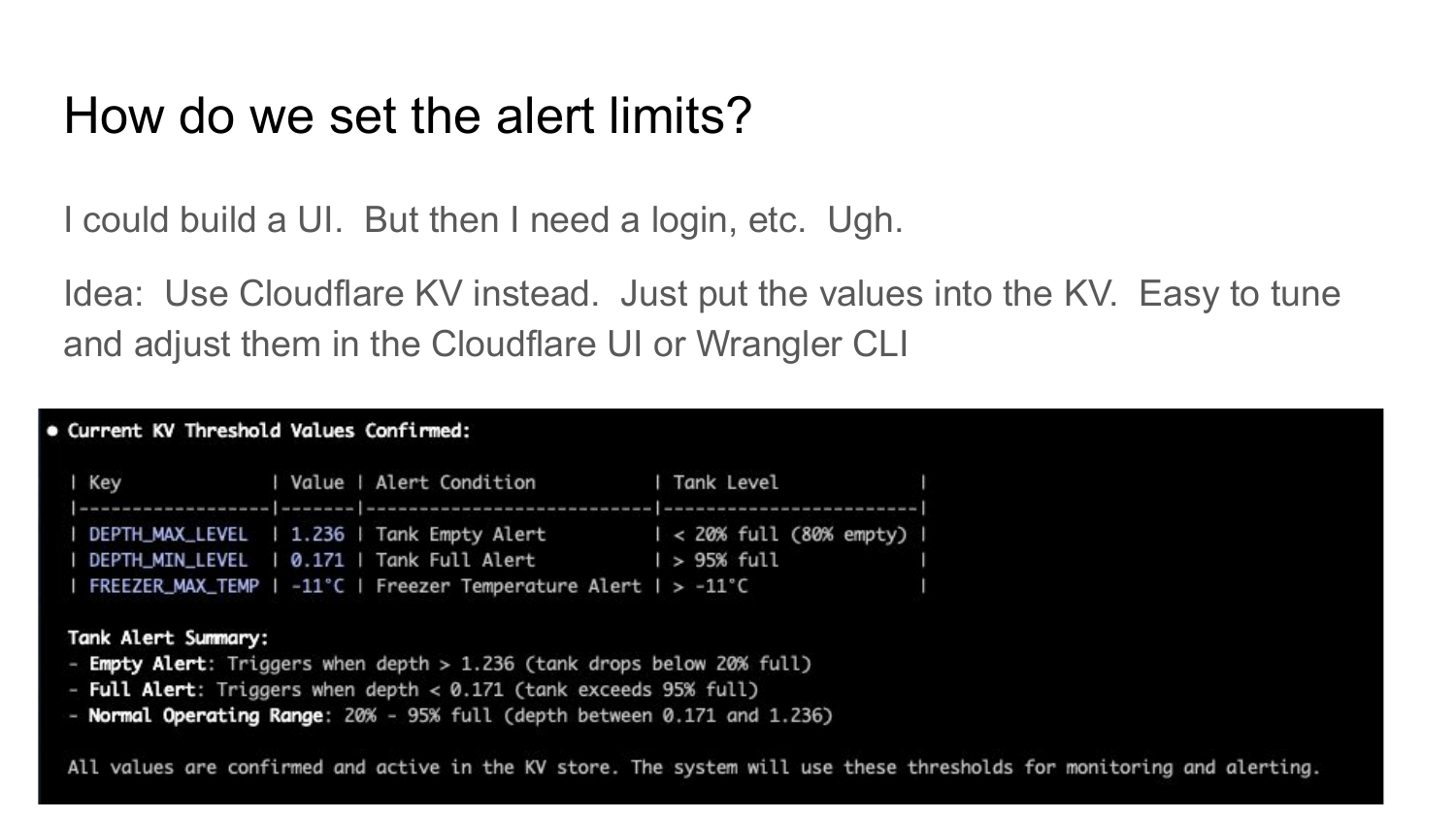 Diagram showing KV used for thresholds